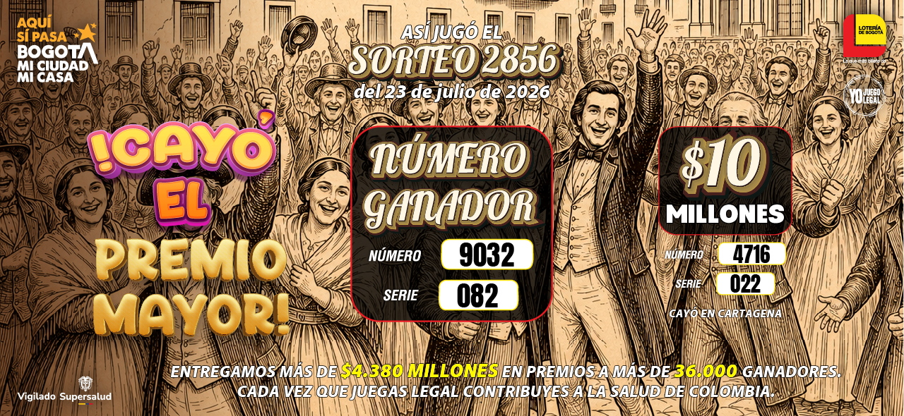 Banner Ganadores Sorteo 2856