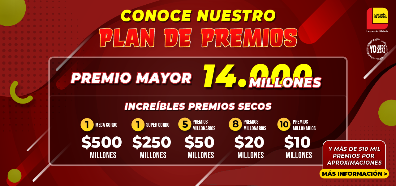 Plan de Premios