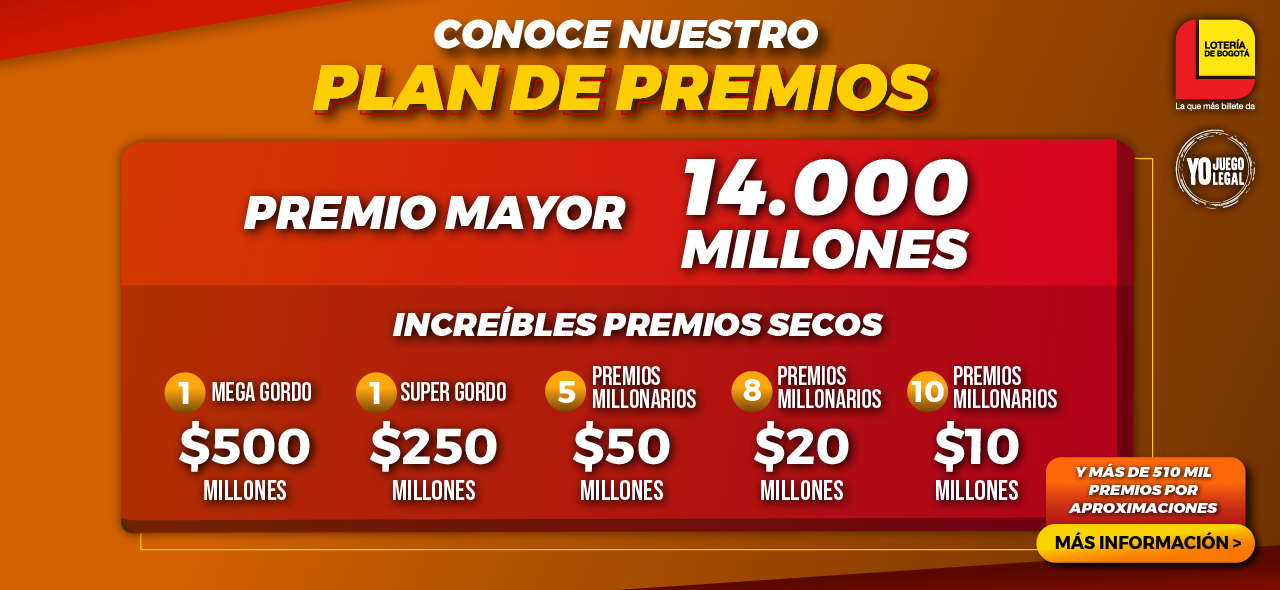 Plan de premios de la Lotería de Bogotá