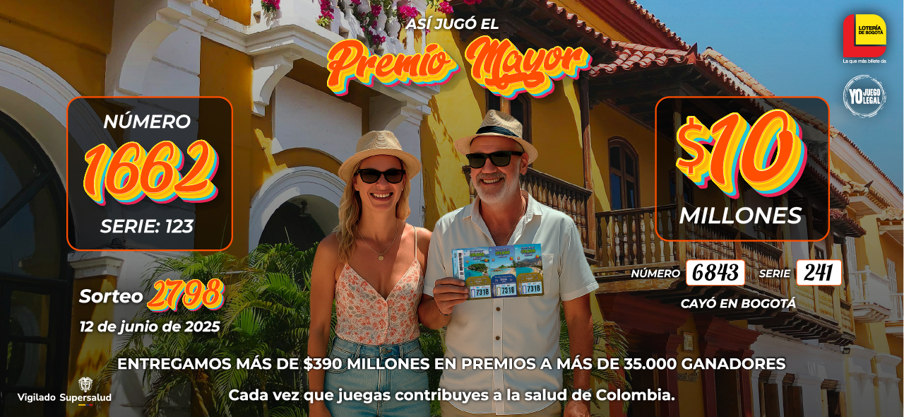 Resultados sorteo 2798