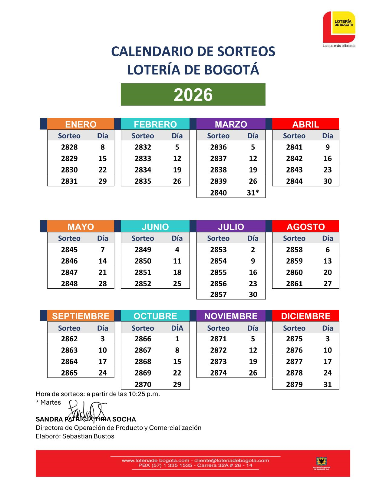Calendario de Sorteos 2025 